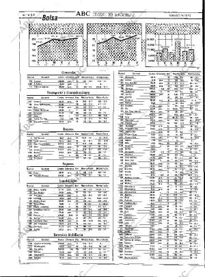 ABC MADRID 24-10-1992 página 44