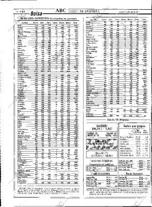 ABC MADRID 28-10-1992 página 46