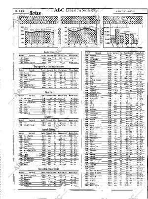 ABC MADRID 28-10-1992 página 48