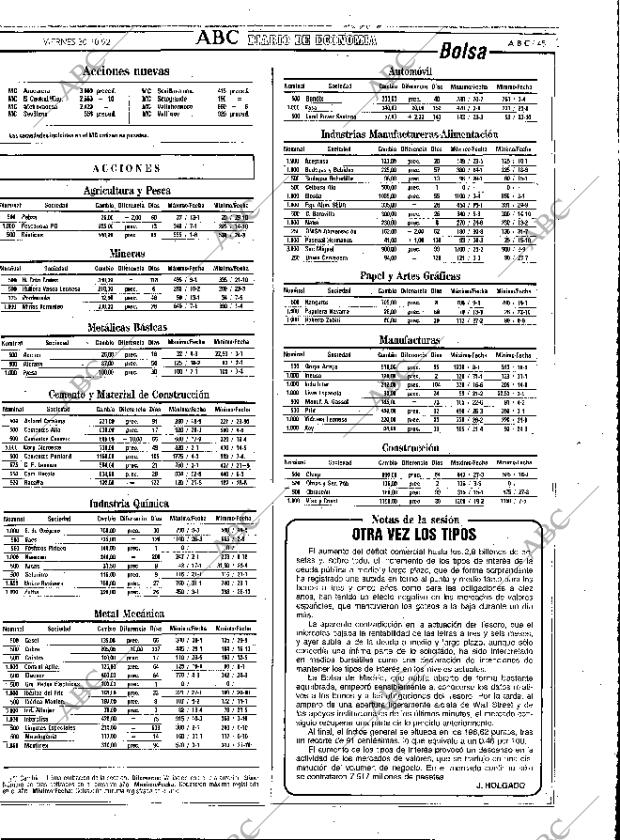 ABC MADRID 30-10-1992 página 45