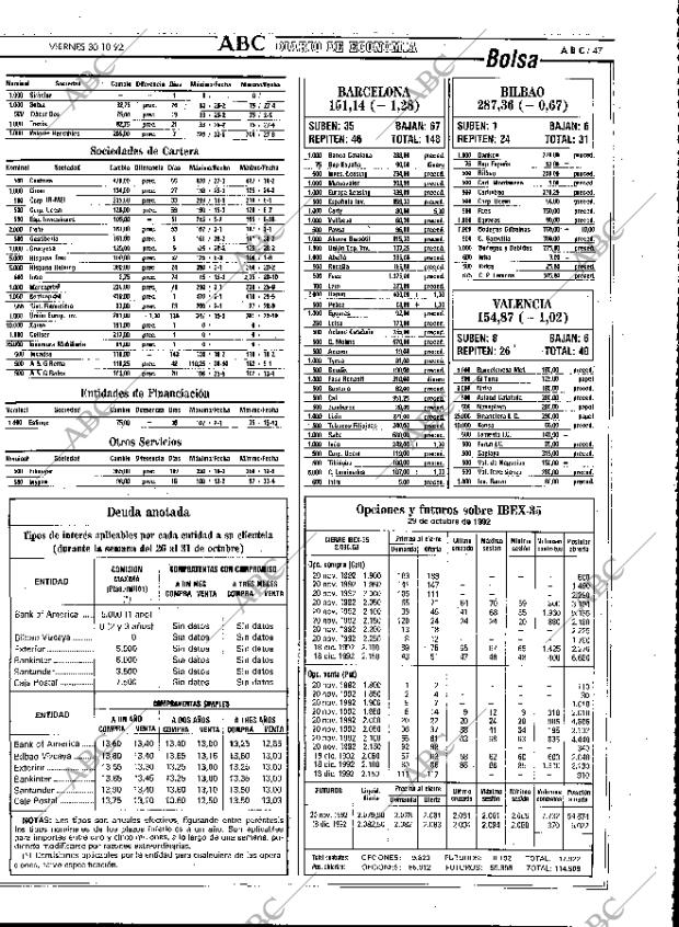 ABC MADRID 30-10-1992 página 47