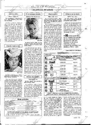 ABC MADRID 07-11-1992 página 123