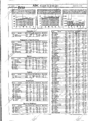 ABC MADRID 07-11-1992 página 52