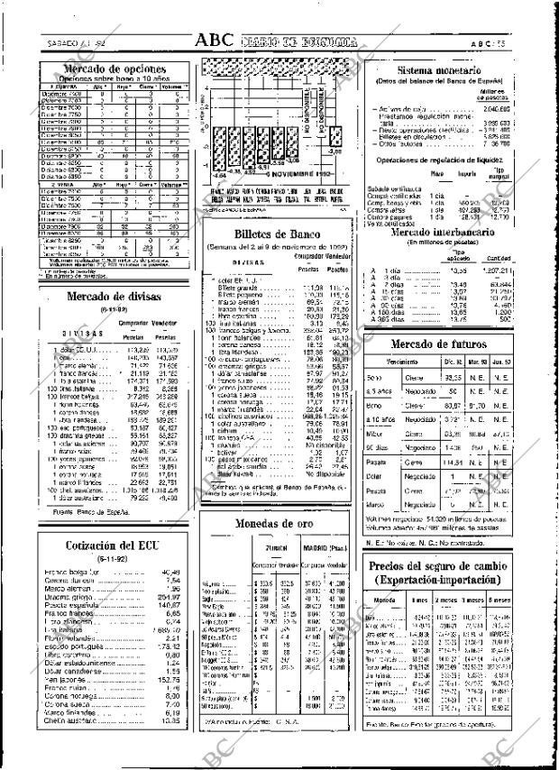 ABC MADRID 07-11-1992 página 55