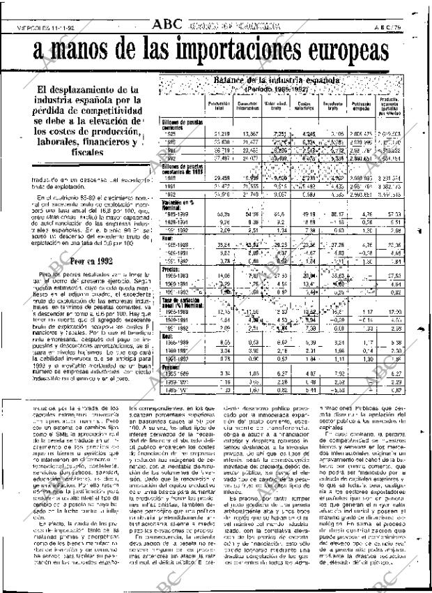 ABC SEVILLA 11-11-1992 página 79