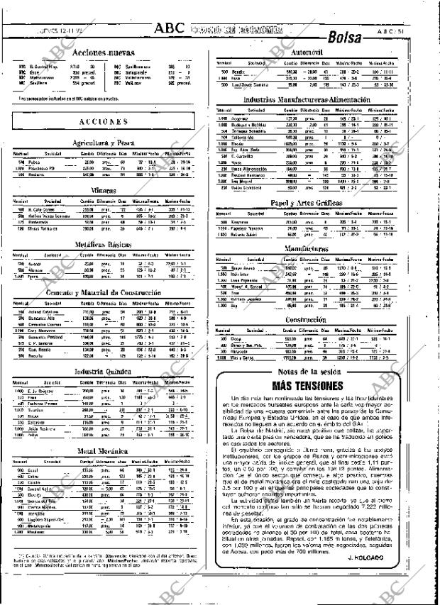 ABC MADRID 12-11-1992 página 51