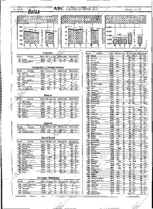 ABC MADRID 12-11-1992 página 52