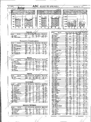 ABC MADRID 13-11-1992 página 48