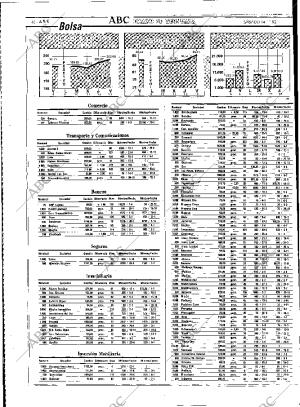 ABC MADRID 14-11-1992 página 46