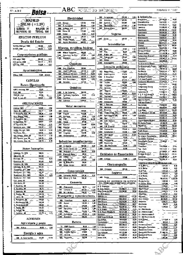 ABC SEVILLA 14-11-1992 página 82