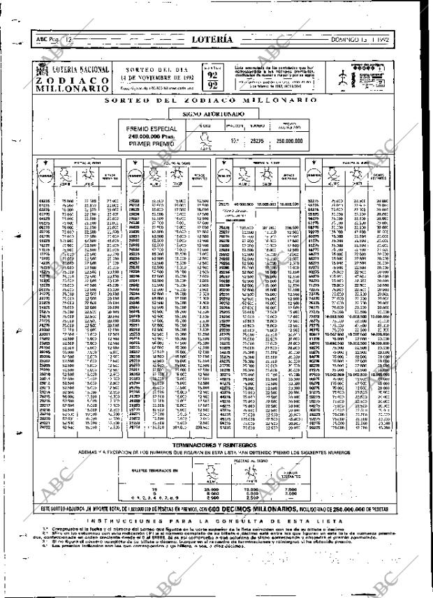 ABC MADRID 15-11-1992 página 112