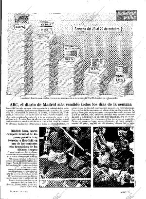 ABC MADRID 15-11-1992 página 13