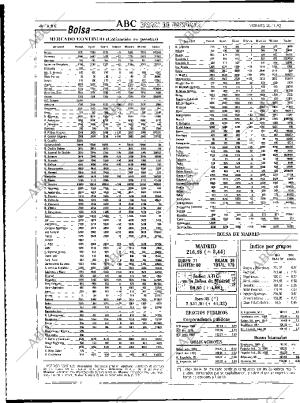 ABC MADRID 20-11-1992 página 48