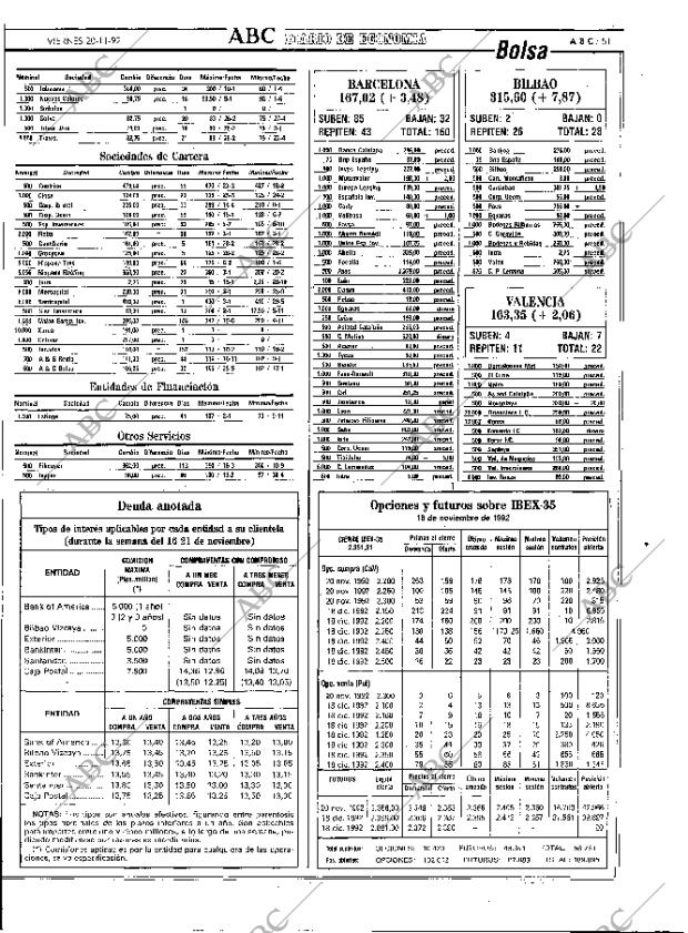 ABC MADRID 20-11-1992 página 51