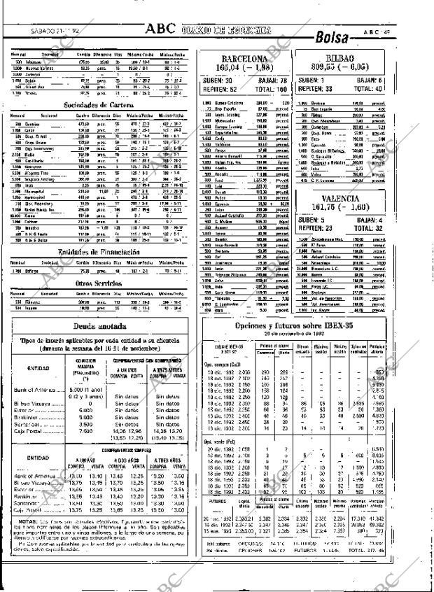 ABC MADRID 21-11-1992 página 49
