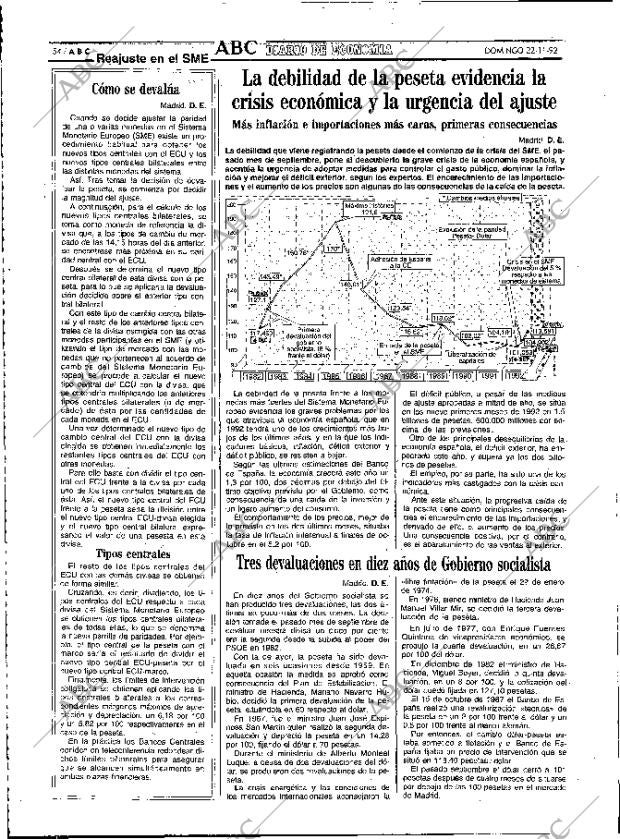 ABC MADRID 22-11-1992 página 54