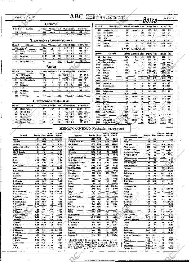 ABC MADRID 22-11-1992 página 61
