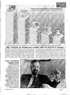 ABC MADRID 22-11-1992 página 9