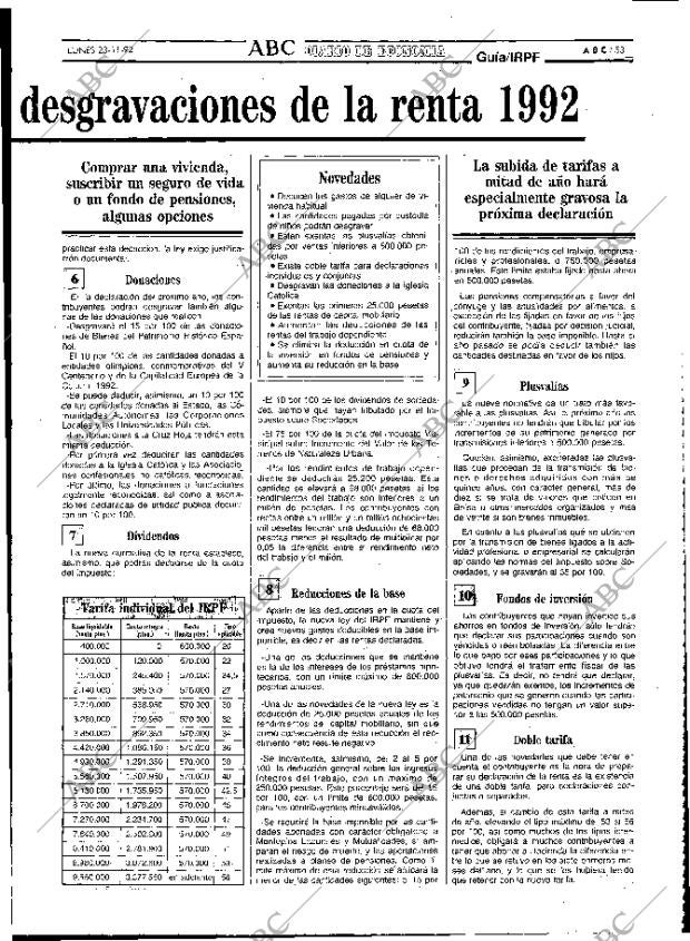 ABC MADRID 23-11-1992 página 53