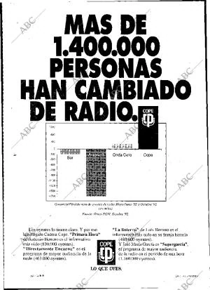 ABC MADRID 27-11-1992 página 140