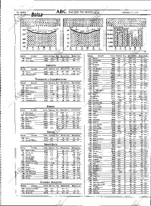 ABC MADRID 27-11-1992 página 52