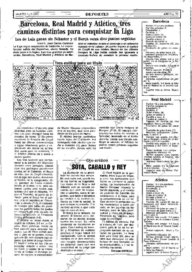ABC MADRID 01-12-1992 página 95