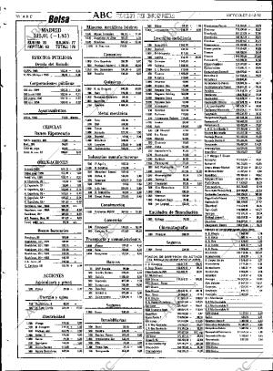 ABC SEVILLA 02-12-1992 página 78