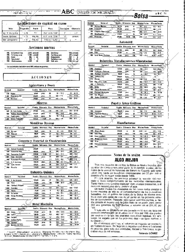 ABC MADRID 04-12-1992 página 51