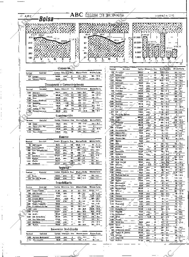 ABC MADRID 04-12-1992 página 52