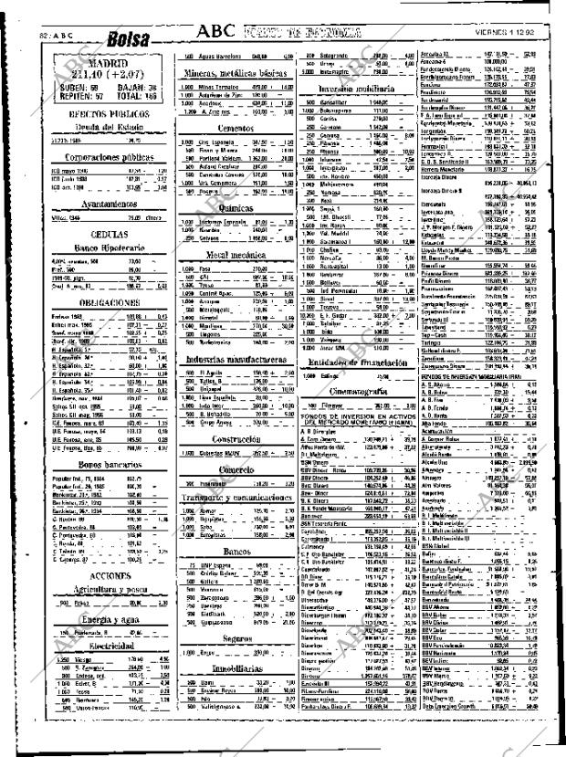 ABC SEVILLA 04-12-1992 página 82