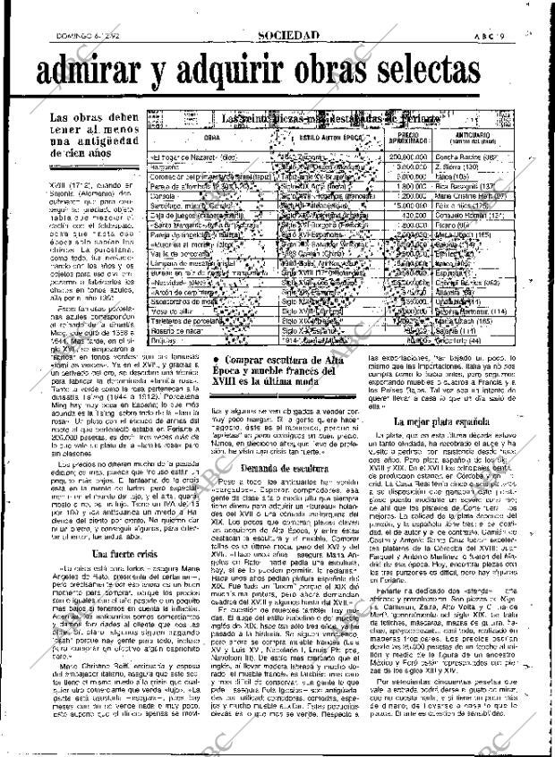 ABC MADRID 06-12-1992 página 91