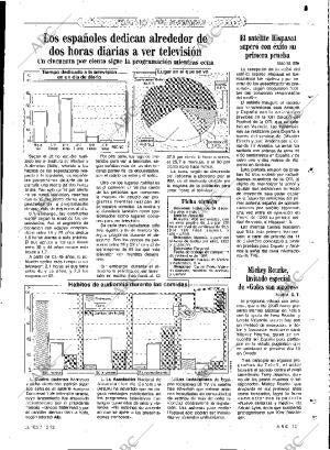 ABC MADRID 07-12-1992 página 121