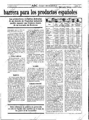 ABC MADRID 07-12-1992 página 41