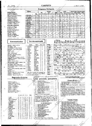 ABC MADRID 07-12-1992 página 76