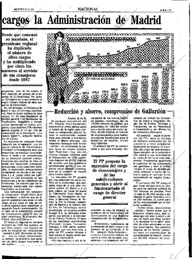 ABC SEVILLA 08-12-1992 página 27