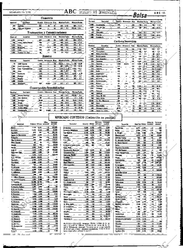 ABC MADRID 13-12-1992 página 55