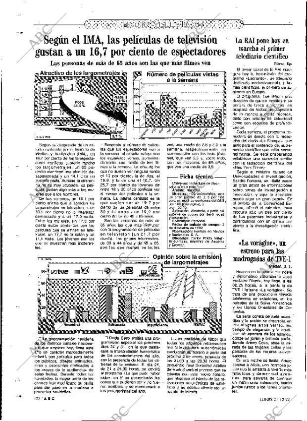 ABC MADRID 21-12-1992 página 122