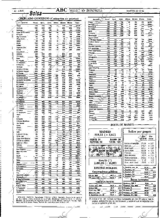 ABC MADRID 22-12-1992 página 42