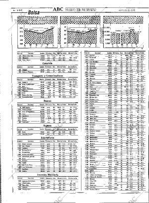 ABC MADRID 22-12-1992 página 44