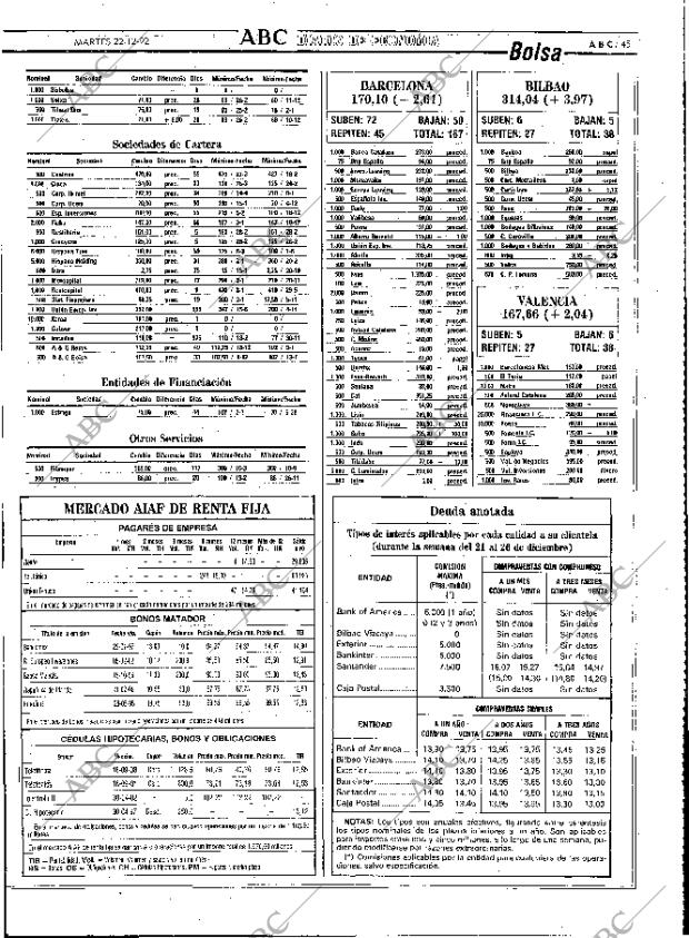 ABC MADRID 22-12-1992 página 45