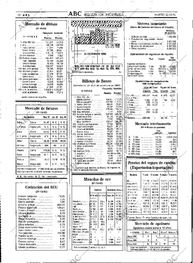 ABC MADRID 22-12-1992 página 48