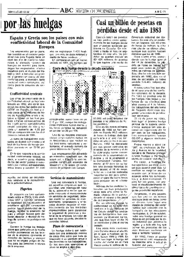 ABC SEVILLA 22-12-1992 página 71