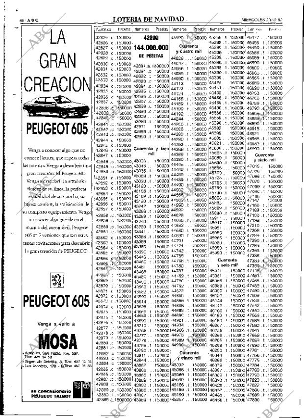 ABC SEVILLA 23-12-1992 página 66