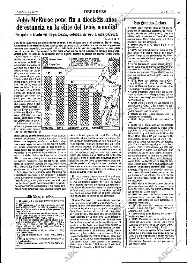 ABC MADRID 26-12-1992 página 77