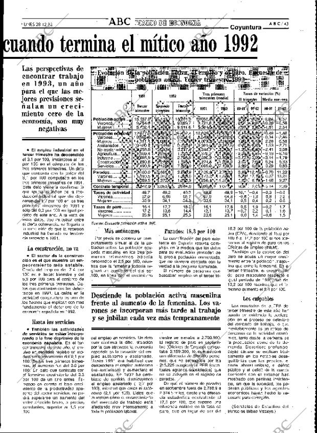 ABC MADRID 28-12-1992 página 43