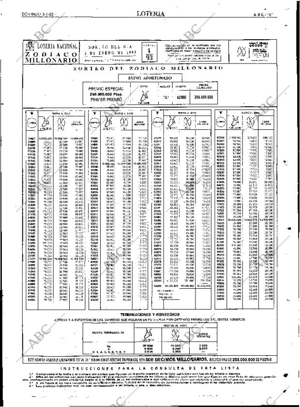 ABC SEVILLA 03-01-1993 página 101