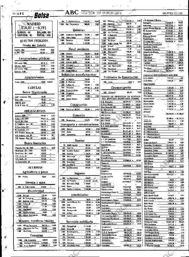 ABC SEVILLA 12-01-1993 página 74