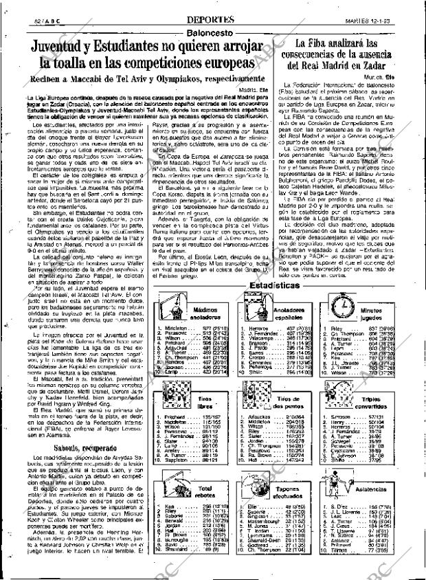 ABC SEVILLA 12-01-1993 página 82