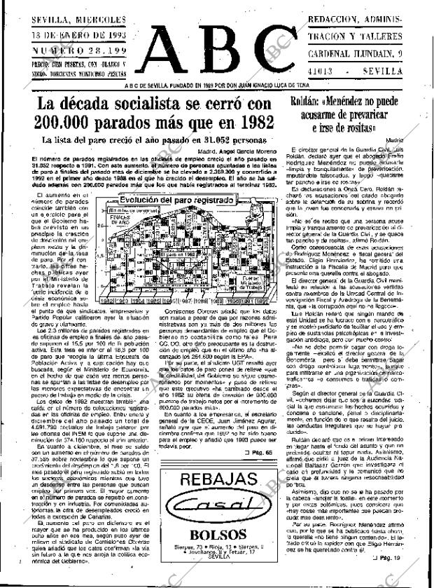 ABC SEVILLA 13-01-1993 página 13