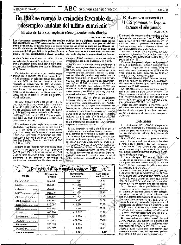 ABC SEVILLA 13-01-1993 página 65